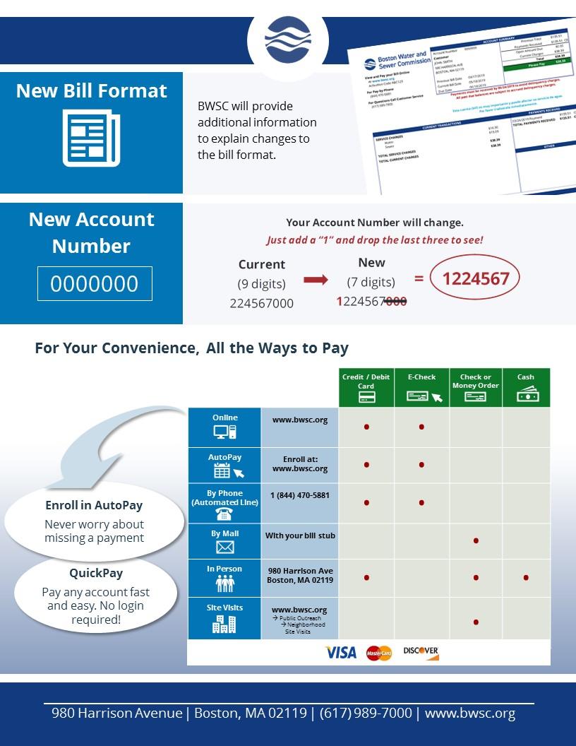 our-billing-system-is-now-up-and-running-boston-water-and-sewer